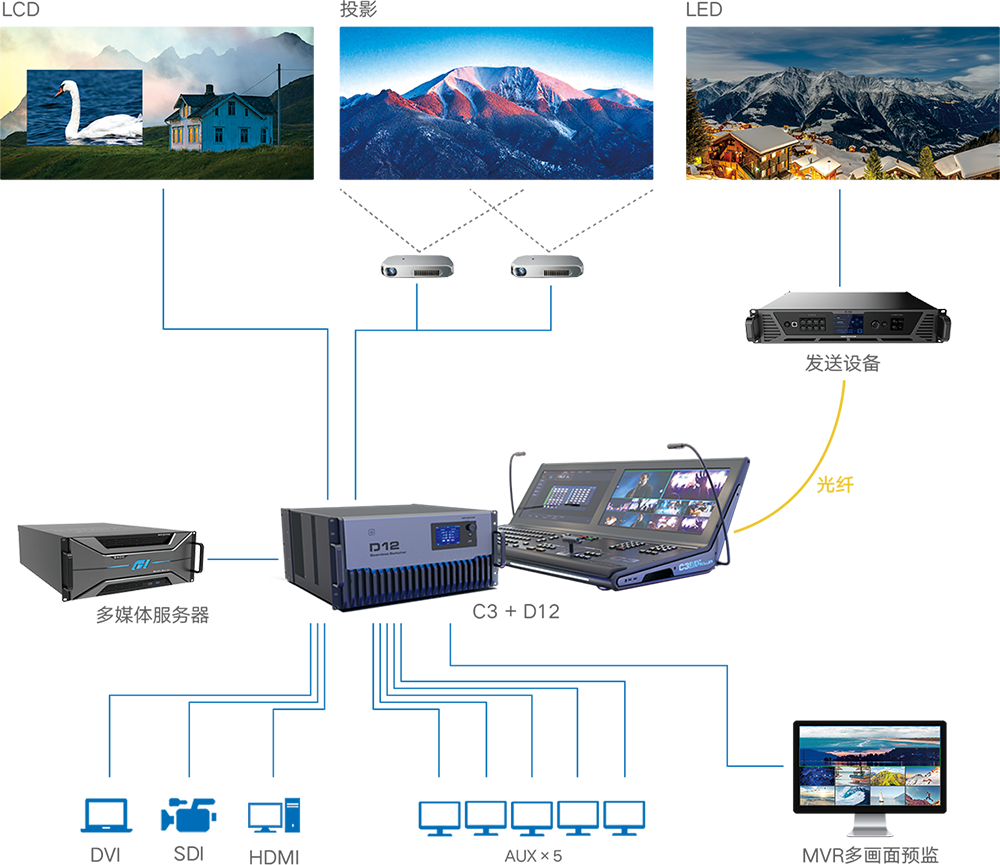 J9����|����վ����